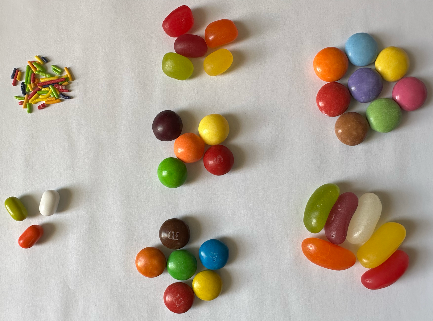 Comparison of all the sweets